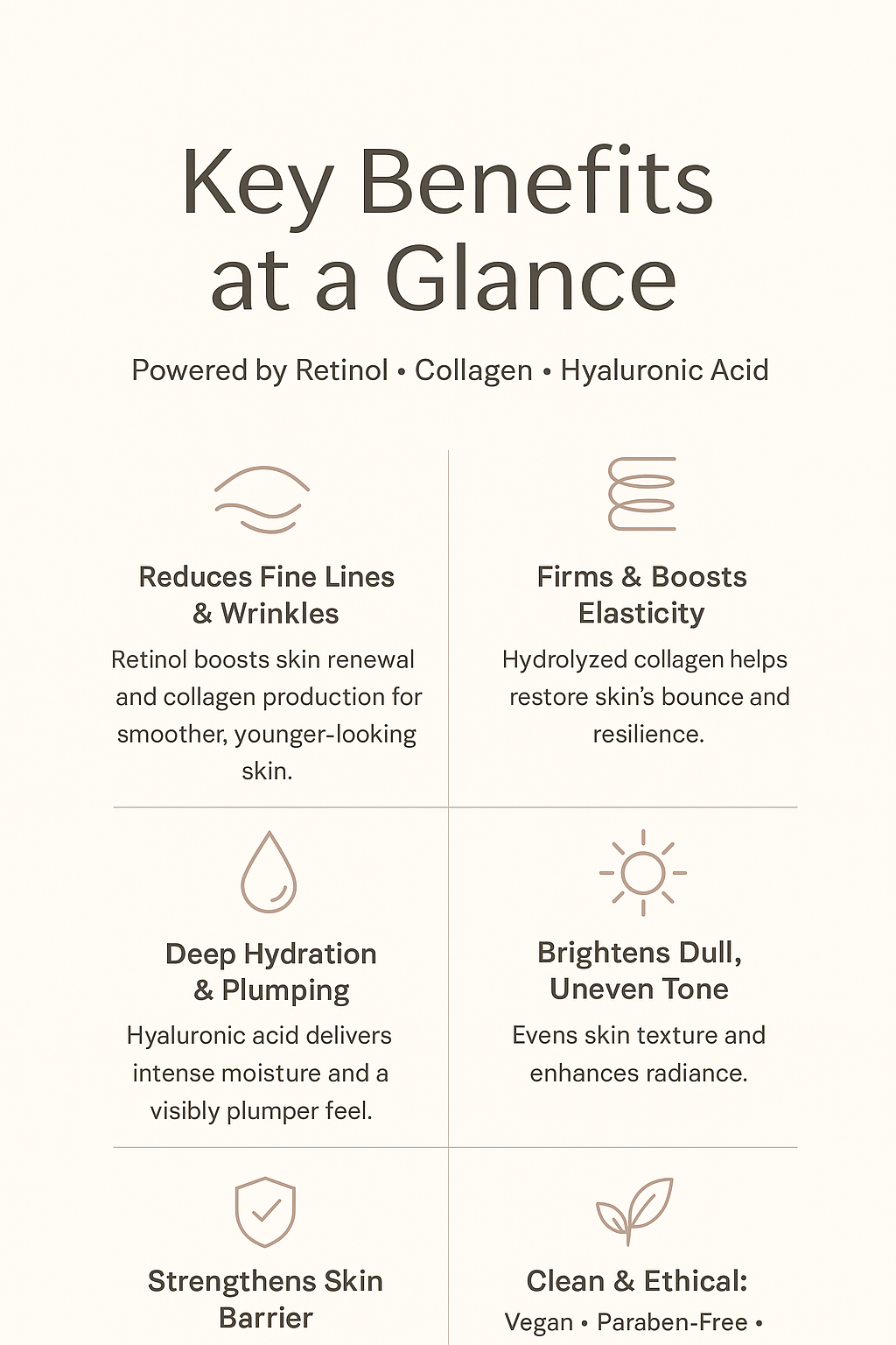 Zelivance Collagen & Retinol Serum | Firming & Anti-Aging Skin Treatment 30ml | Canada