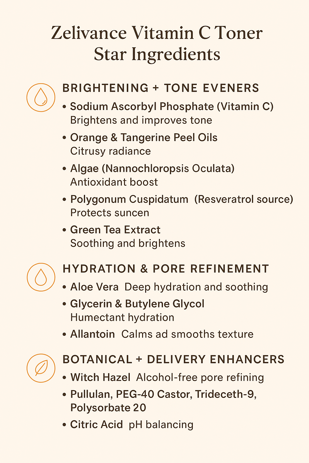 Ingredients: Vitamin C, Witch Hazel & Botanical Extracts in toner