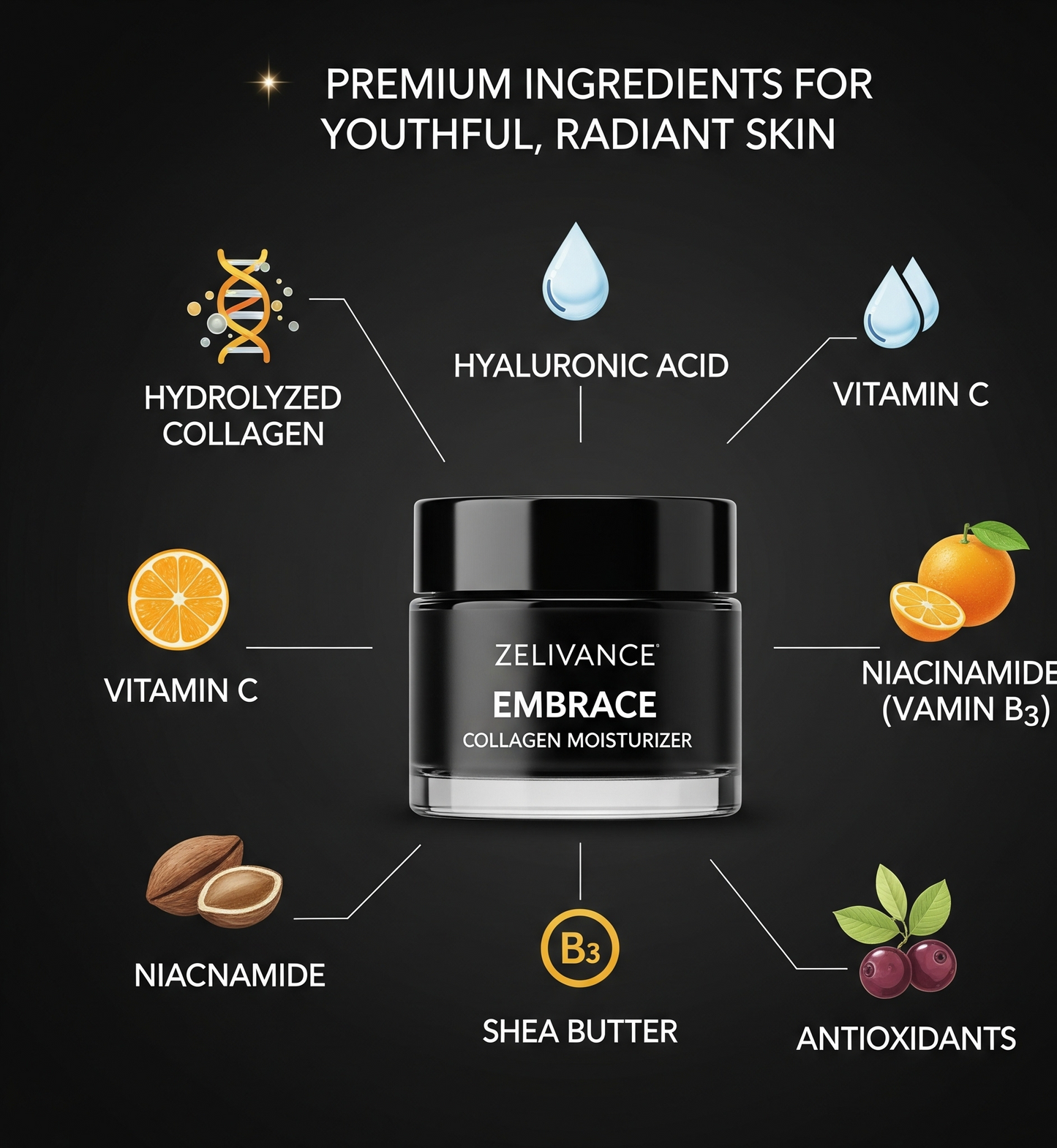 Zelivance Embrace Collagen Moisturizer | Firming & Hydrating Face Cream | Canada