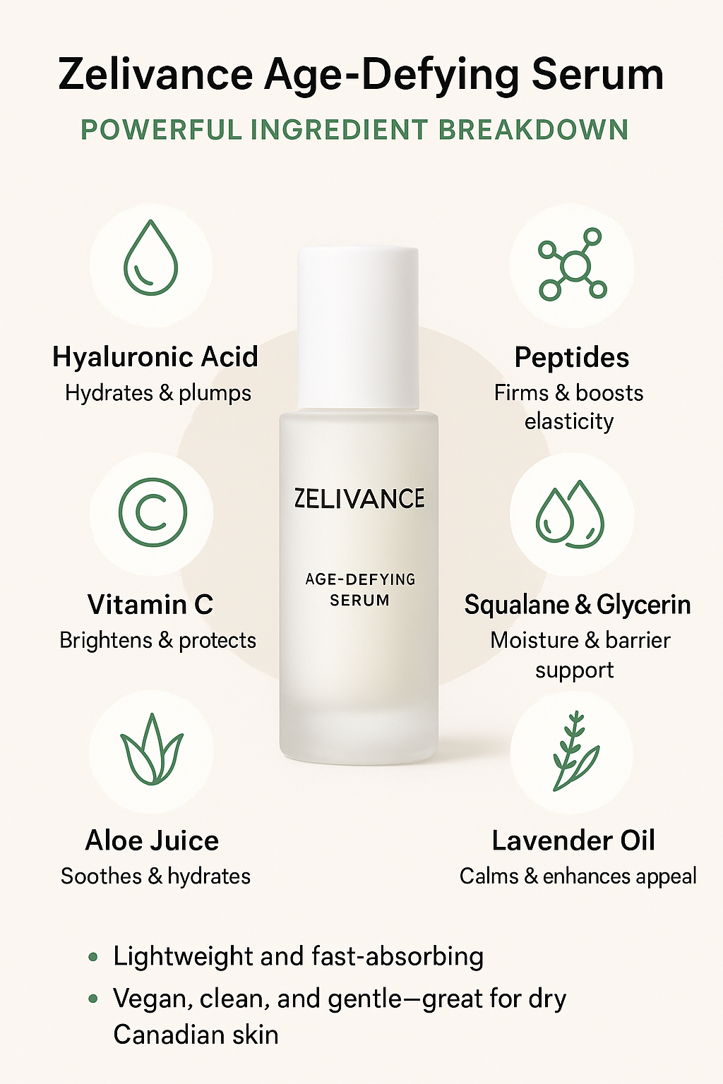 Ingredients including peptides and antioxidants in Age Defying Serum