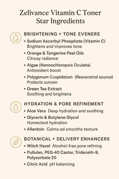 Zelivance Vitamin C Toner | Brightening & Pore-Refining Face Toner 115ml | Canada