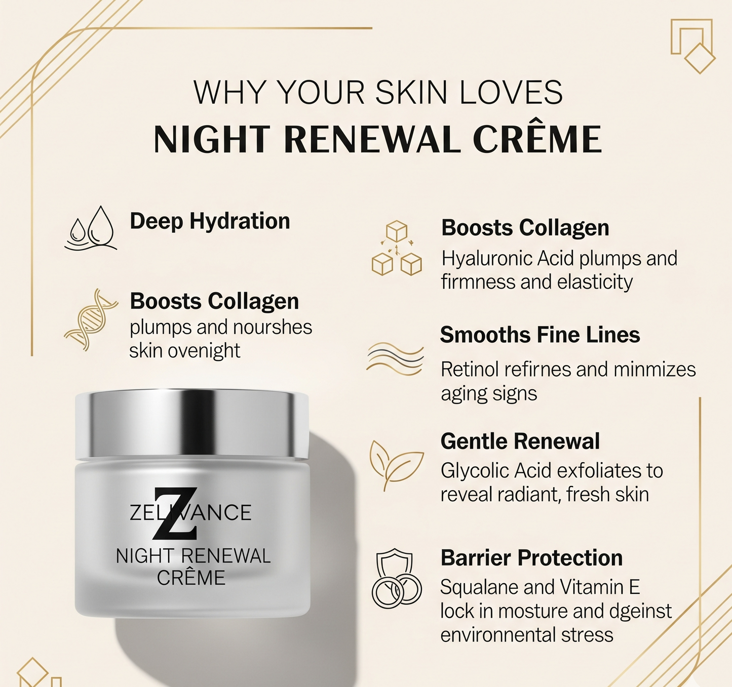 Night Renewal Crème – Overnight Repair & Anti-Aging Treatment