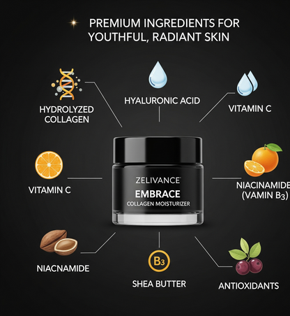 Zelivance Embrace Collagen Moisturizer | Firming & Hydrating Face Cream | Canada