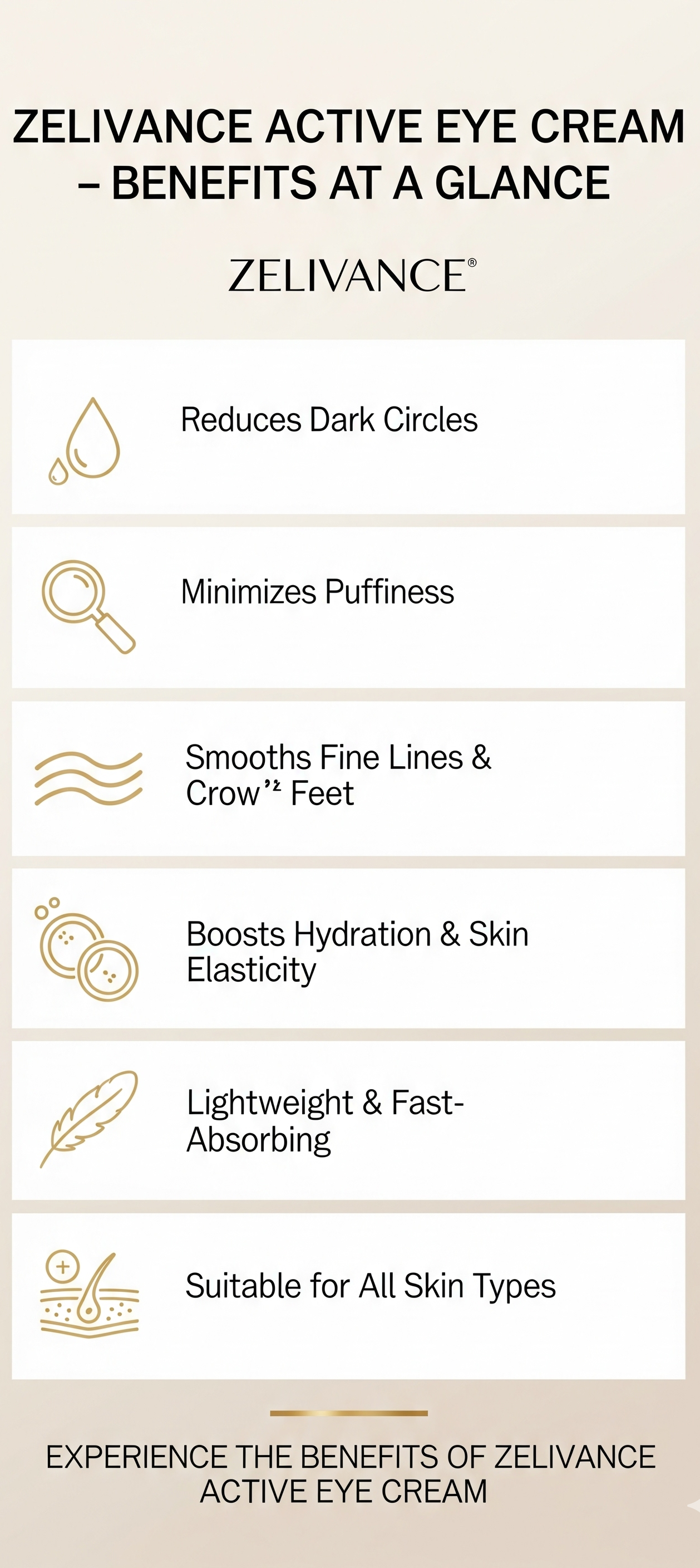 Active Eye Cream for Dark Circles, Puffiness & Fine Lines 15mL