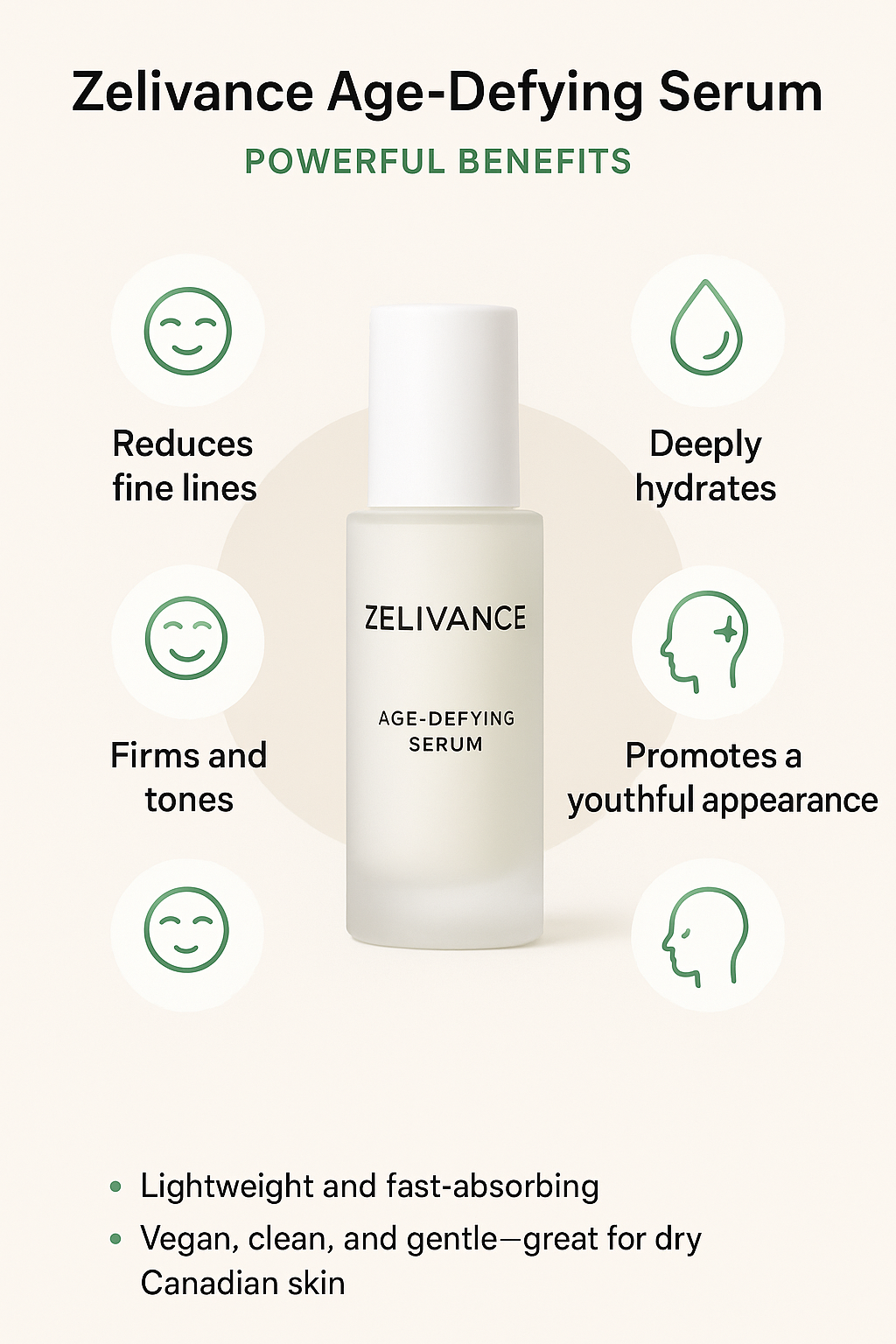Zelivance Age Defying Serum | Collagen Boost & Wrinkle Repair | Made for Canadian Skin